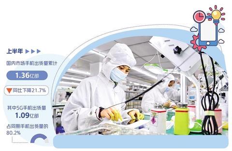 國產手機創新謀高端 技術開發的破局之路與未來展望